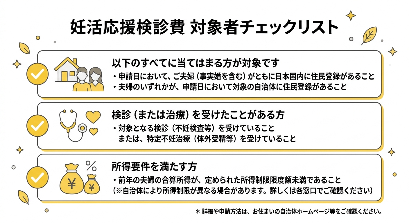 妊活応援検診費 対象者チェックリスト