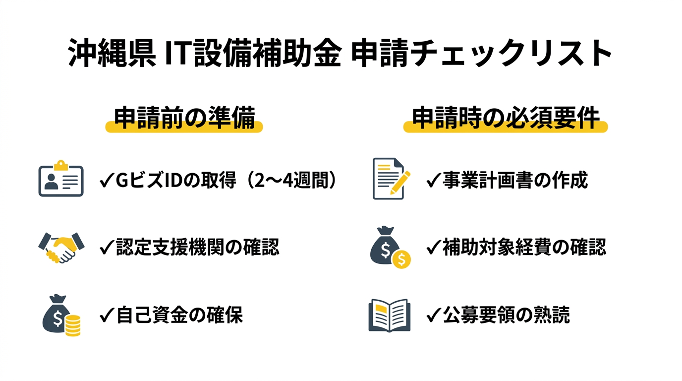 申請チェックリスト 沖縄県 設備投資・IT導入補助金